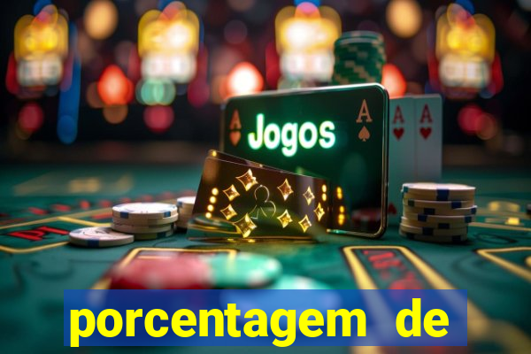 porcentagem de jogos pagantes slots